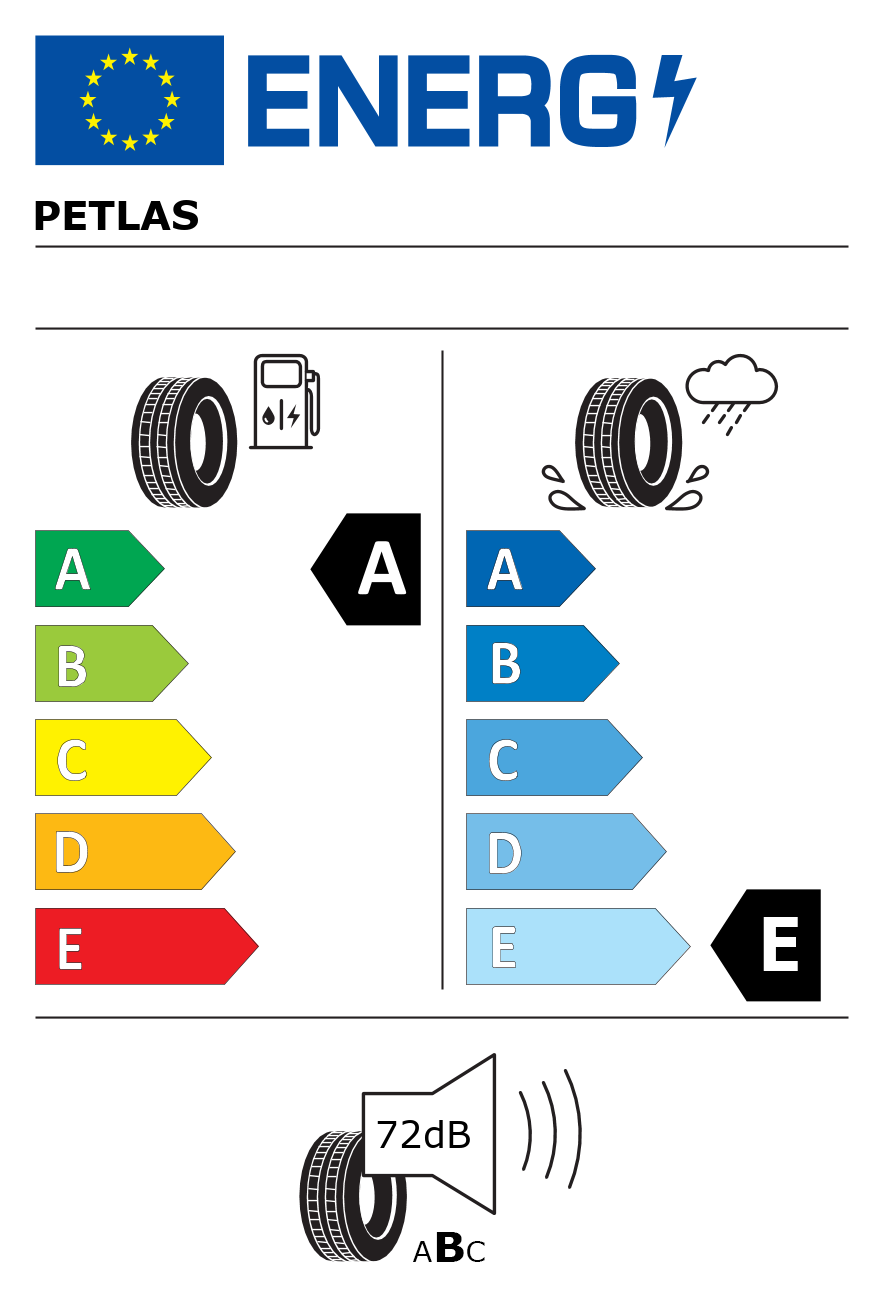 Etichetta energetica per Pneumatico PETLAS 195/75 R16 107R FULLPOWER PT825