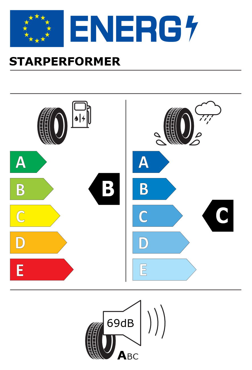 Etichetta energetica per Pneumatico STARPERFORMER 215/60 R16 99V hp 3 XL