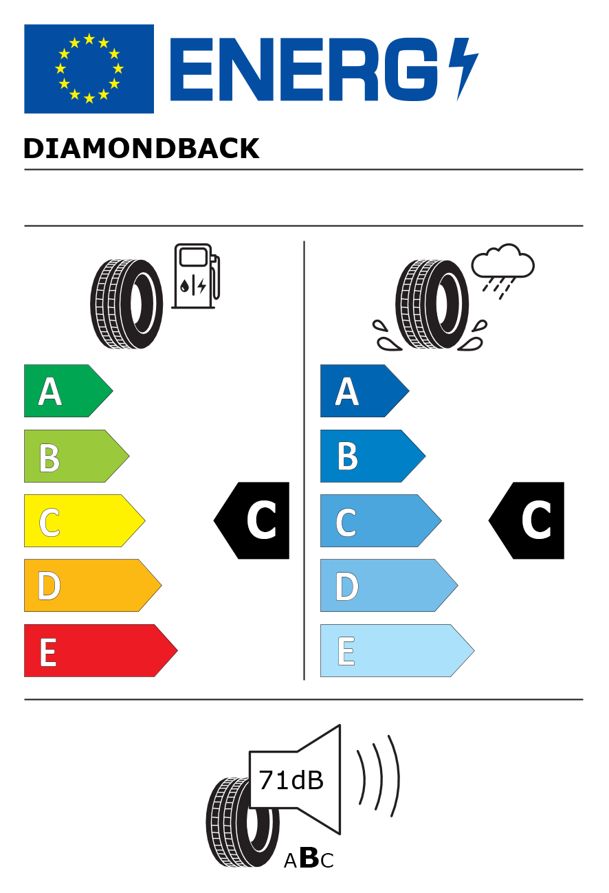 Etichetta energetica per Pneumatico DIAMONDBACK 235/35 R19 91Y DH201 XL B ZR