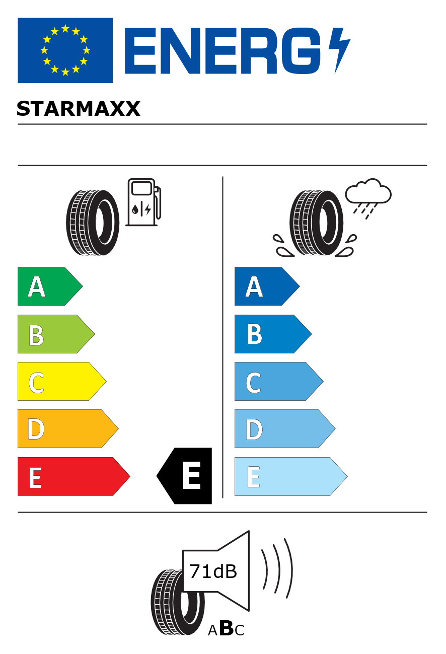 Etichetta energetica per Pneumatico STARMAXX 215/65 R16 98T Incurro A/T ST440
