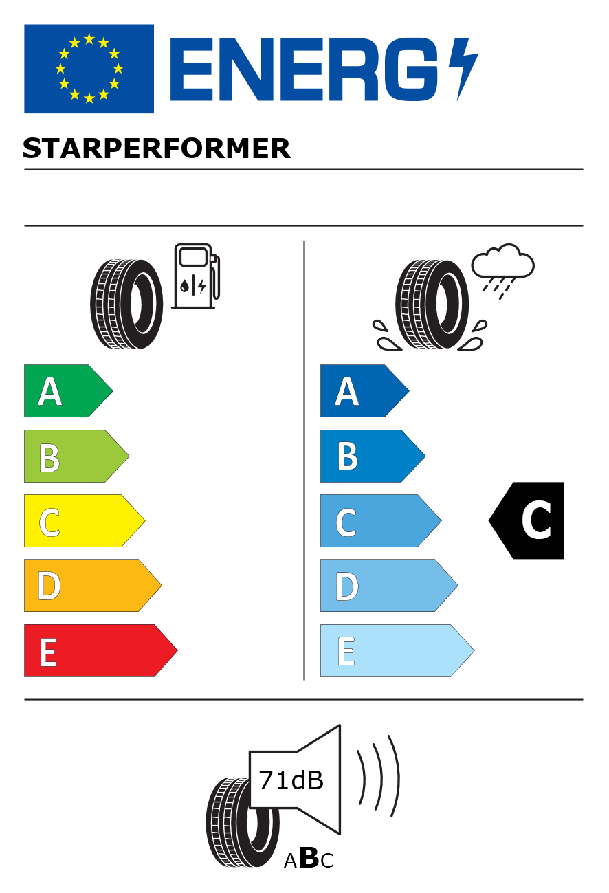 Etichetta energetica per Pneumatico STARPERFORMER 195/55 R15 89H SPTS AS XL