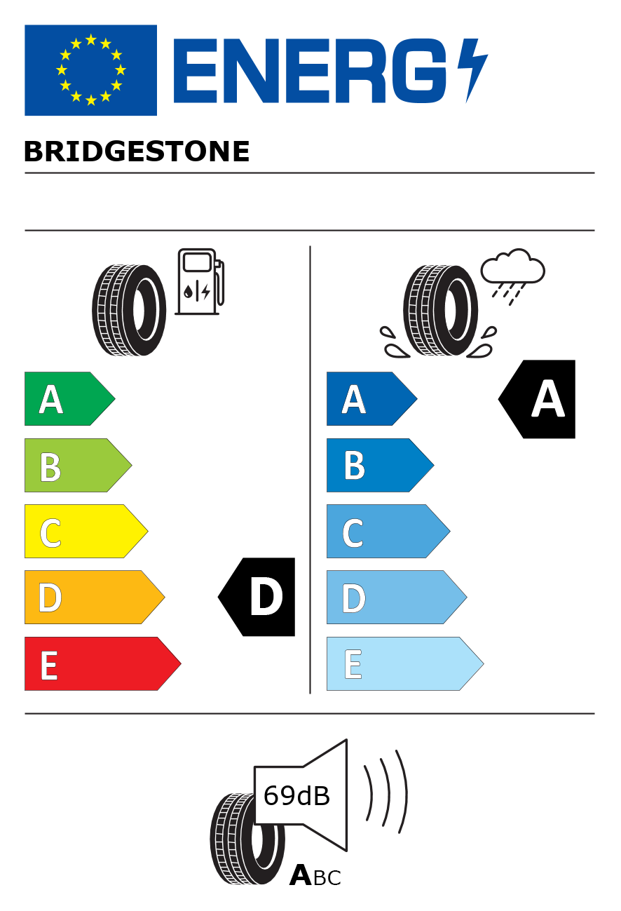 Etichetta energetica per Pneumatico BRIDGESTONE 245/35 R20 95Y POTENZA SPORT * BMW FR XL