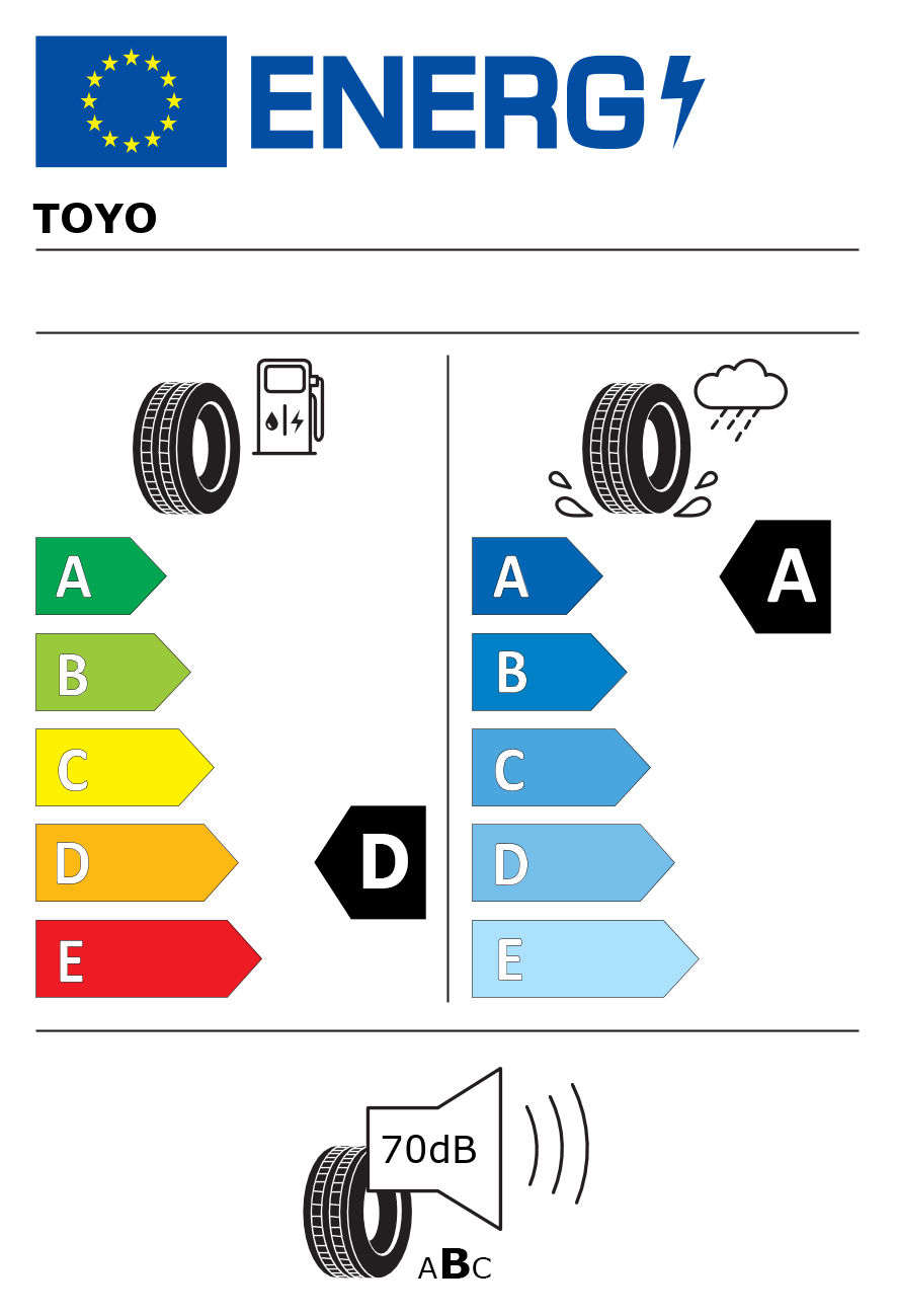 Etichetta energetica per Pneumatico TOYO 215/45 R16 90V Proxes Comfort RF