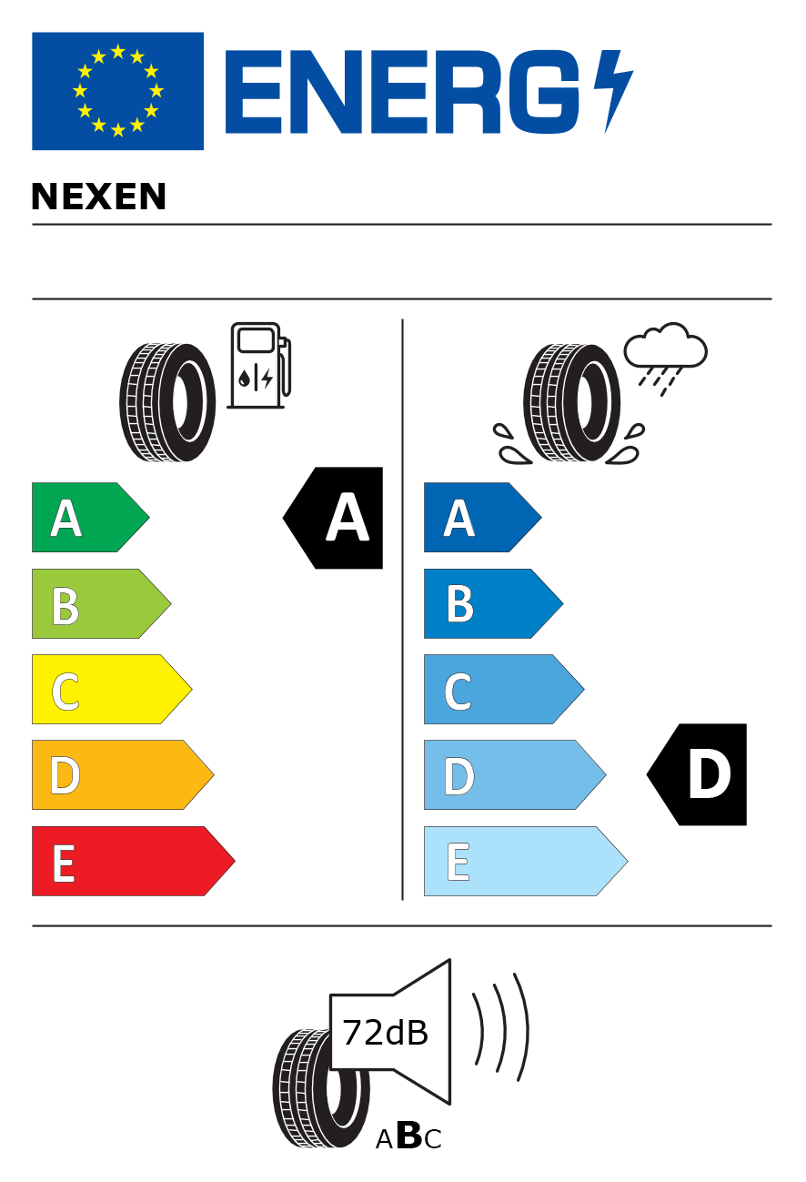 Etichetta energetica per Pneumatico NEXEN 255/60 R20 113T ROADIAN HTX 2 M+S XL
