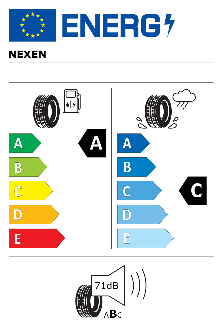 Etichetta energetica per Pneumatico NEXEN 245/45 R20 99V ROADIAN GTX