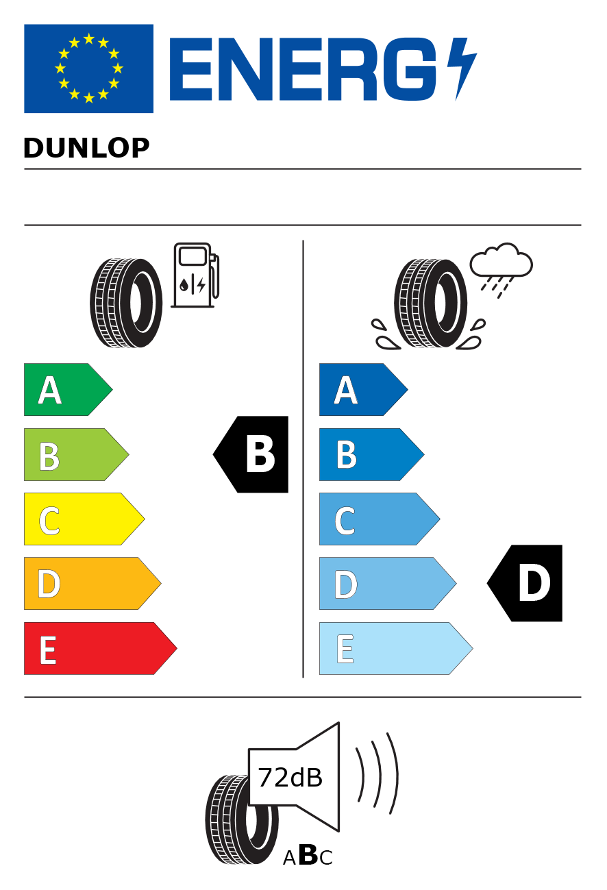 Etichetta energetica per Pneumatico DUNLOP 265/60 R20 112H GRANDTREK AT30S M+S XL