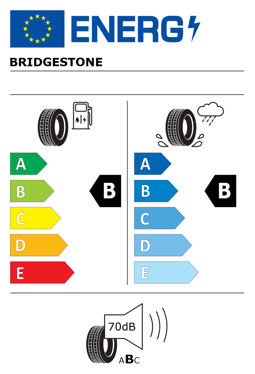 Etichetta energetica per Pneumatico BRIDGESTONE 215/55 R18 99V TURANZA ALL SEASON 6 M+S ENLITEN XL