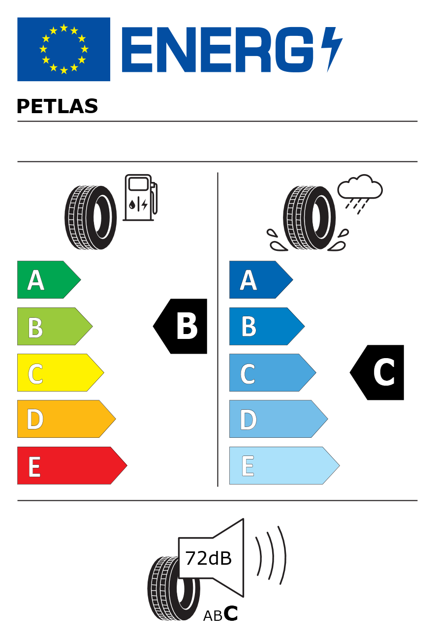 Etichetta energetica per Pneumatico PETLAS 225/55 R17 101W MULTI ACTION PT565 M+S XL