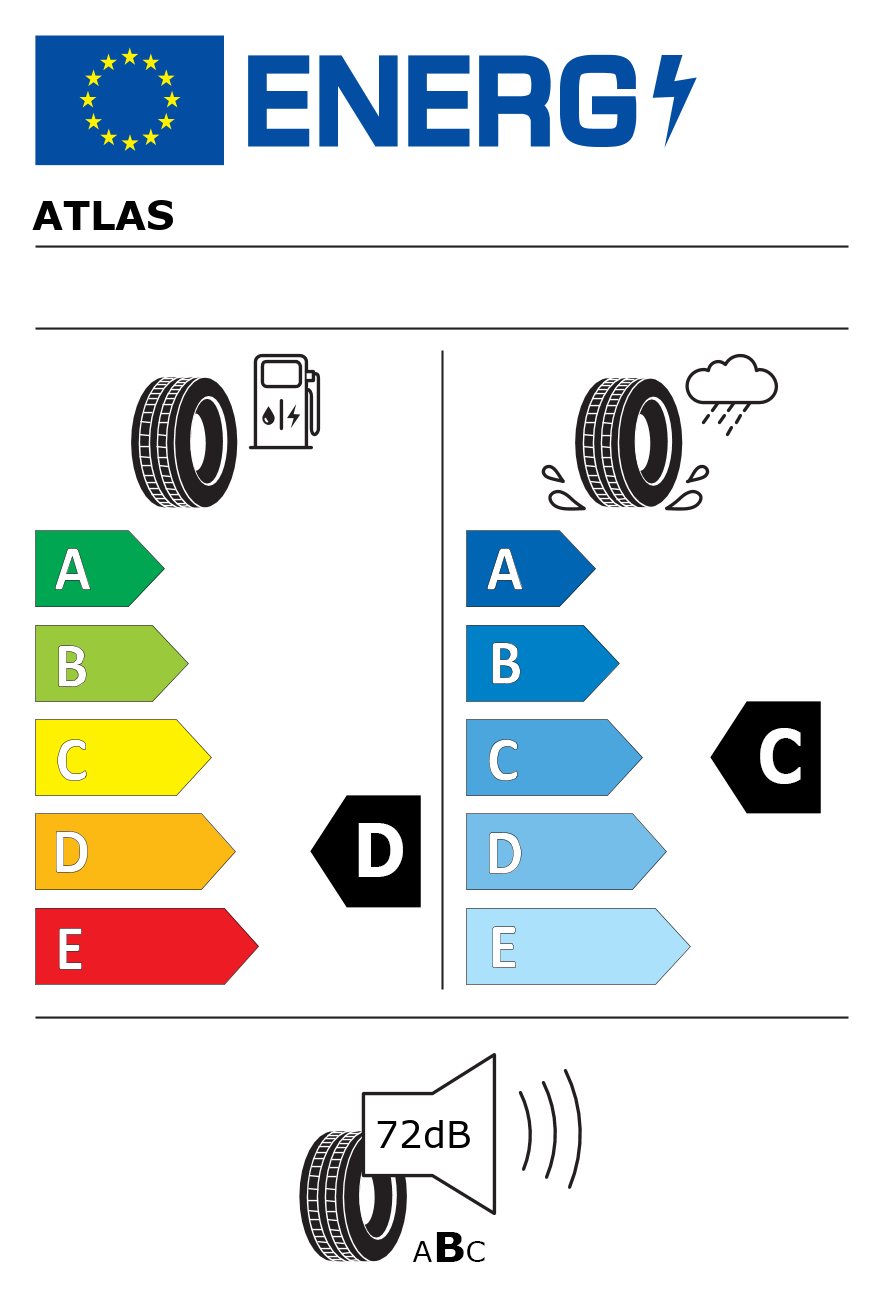 Etichetta energetica per Pneumatico ATLAS 245/45 R17 99W GREEN 4S M+S XL