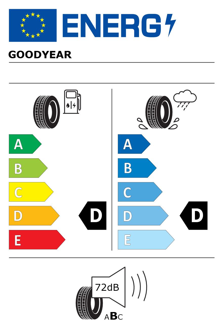 Etichetta energetica per Pneumatico GOODYEAR 195/55 R16 87H ULTRAGRIP 8 MS * BMW M+S