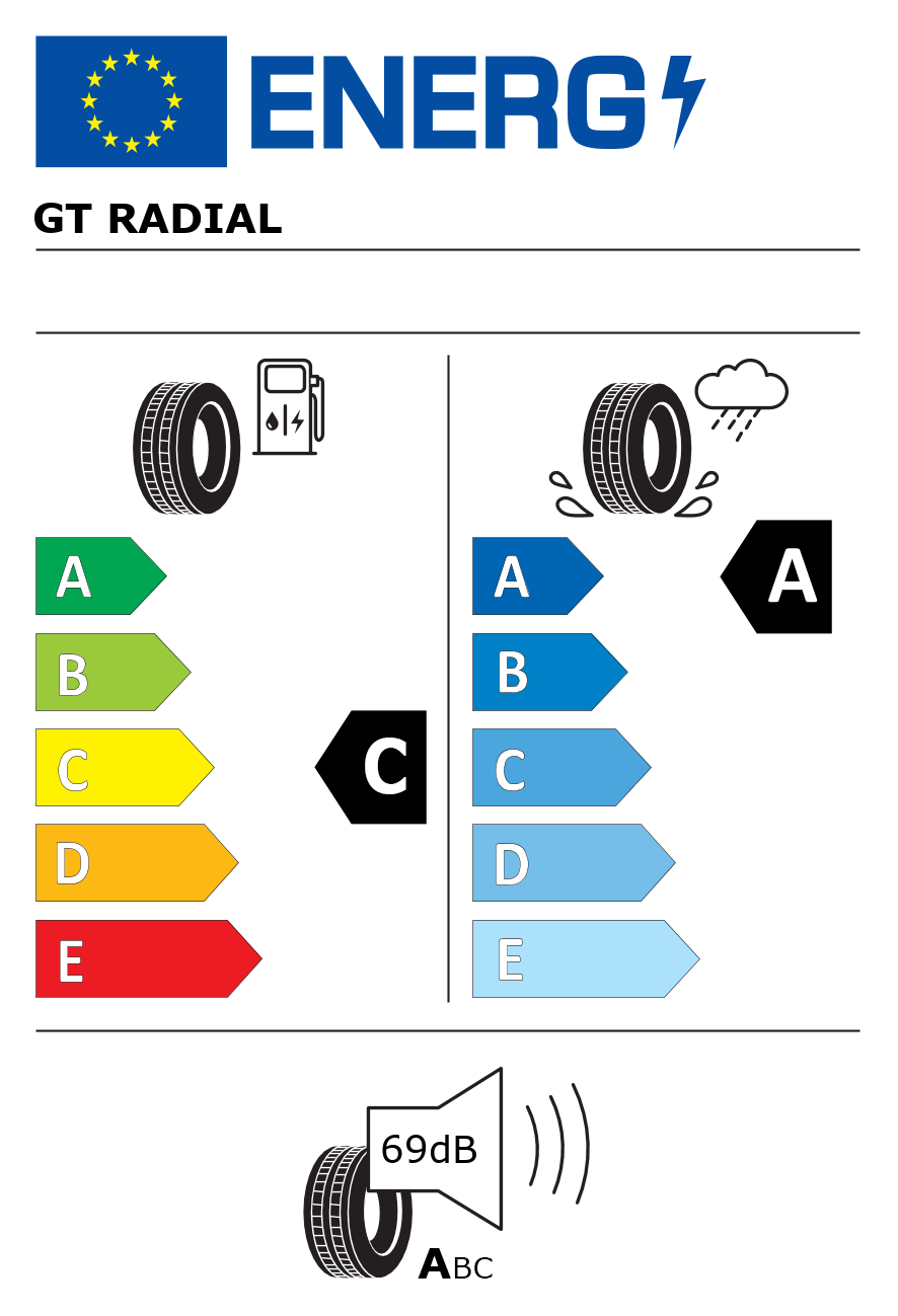 Etichetta energetica per Pneumatico GT RADIAL 225/50 R17 98Y CHAMPIRO FE2 RF