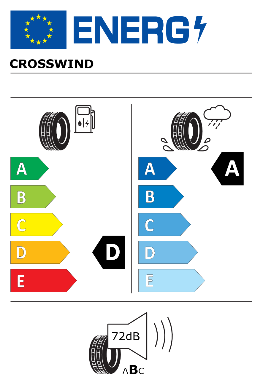 Etichetta energetica per Pneumatico CROSSWIND 245/35 R19 93V GRIP PEAK WINTER M+S FR XL