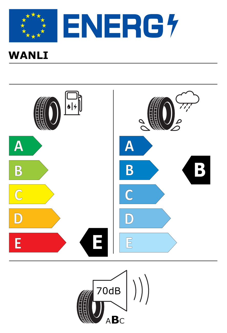 Etichetta energetica per Pneumatico WANLI 225/40 R18 92W SA305 XL