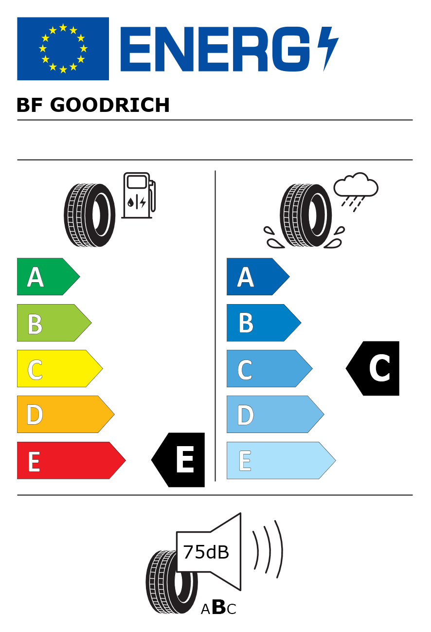 Etichetta energetica per Pneumatico BF GOODRICH 35/12.5 R18 118R ALL-TERRAIN T/A KO3 M+S 8PR