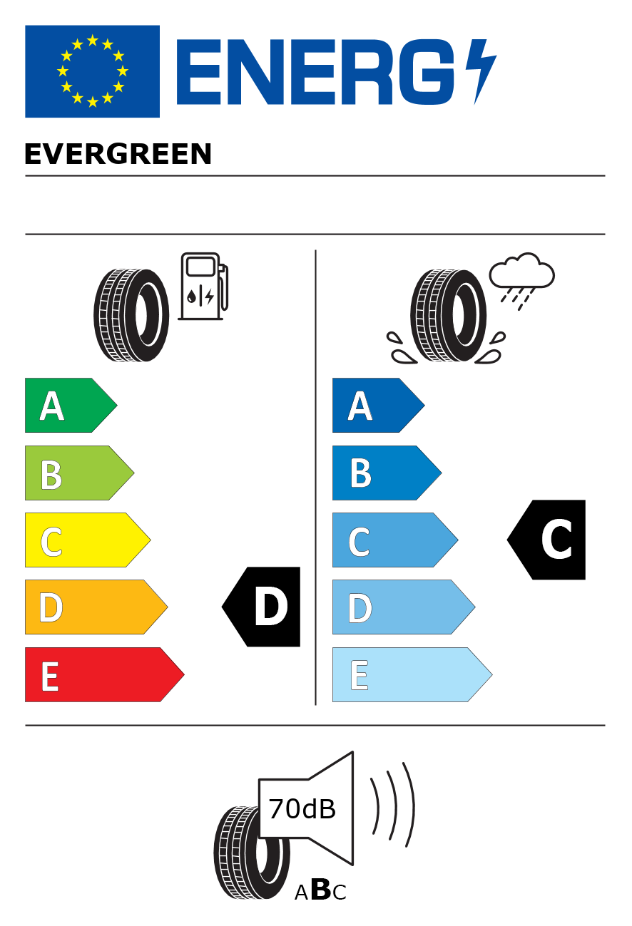 Etichetta energetica per Pneumatico EVERGREEN 185/65 R14 86H EH23