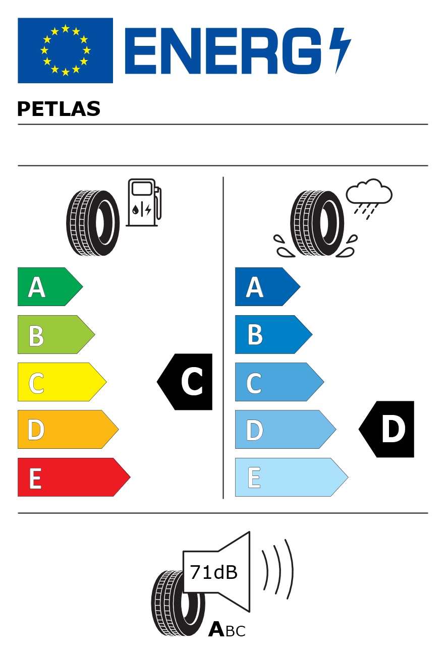 Etichetta energetica per Pneumatico PETLAS 245/65 R17 111H EXPLERO PT411 M+S XL