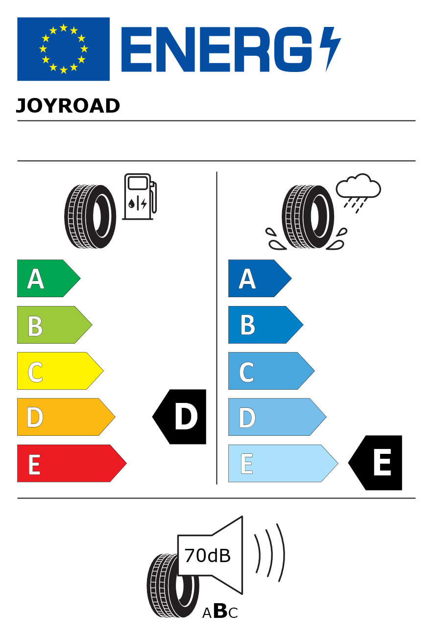 Etichetta energetica per Pneumatico JOYROAD 185/70 R14 88H TOUR RX1 M+S