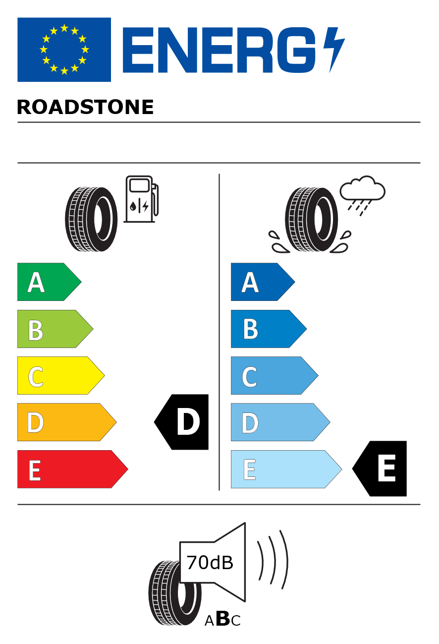 Etichetta energetica per Pneumatico ROADSTONE 215/60 R16 95Q WINGUARD ICE M+S ICE